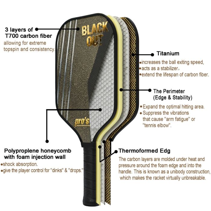 PRO'S PRO BLACKOUT PICKLEBALL RACKET - Image 2