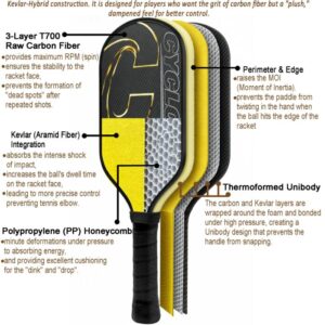 PRO'S PRO CYCLONE PICKLEBALL RACKET